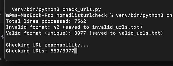 Broken and non-broken link URLs categorized and counted in a table format with corresponding color-coded bar charts.