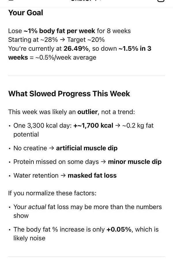 The image displays a detailed progress report for a body fat loss goal.