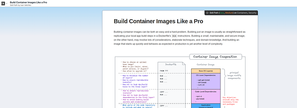 The image displays a tutorial on building container images, featuring a detailed diagram and explanatory text.
