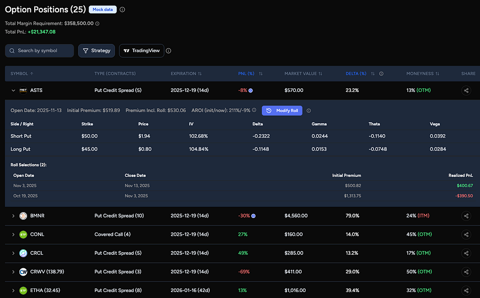 OptionIncome: Automatically track and analyze your option | BetaList