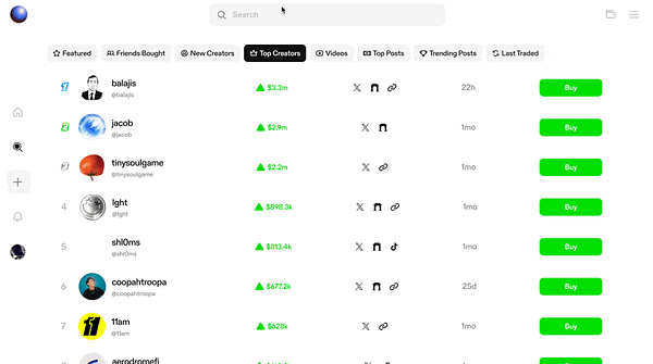 The image displays a leaderboard of top creators on the Zora platform, showcasing their creator coins and values.