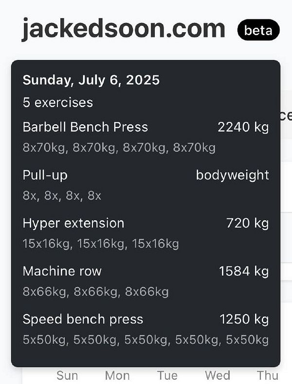 The image displays a workout log for a gym session on July 6, 2025, detailing various exercises and their corresponding weights and repetitions.