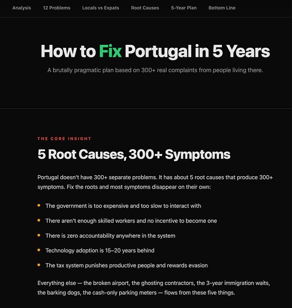 Screenshot of a web analytics dashboard showing audience summary and behavior metrics for onlyinportugal.com.