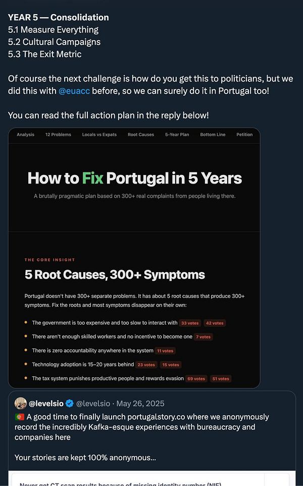 Screenshot of a tweet from @levelsio featuring an image of a luxury car, captioned to highlight a launch and repair for onlyinportugal.com.