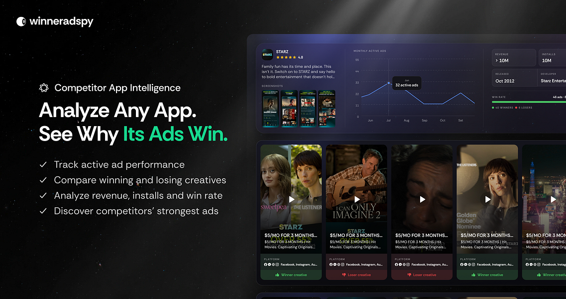 Winner Ad Spy