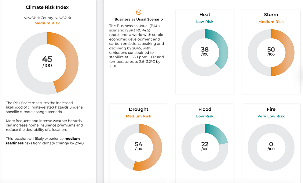 HOMES by Climate Alpha
