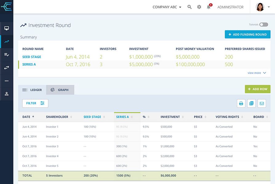 CapchainX