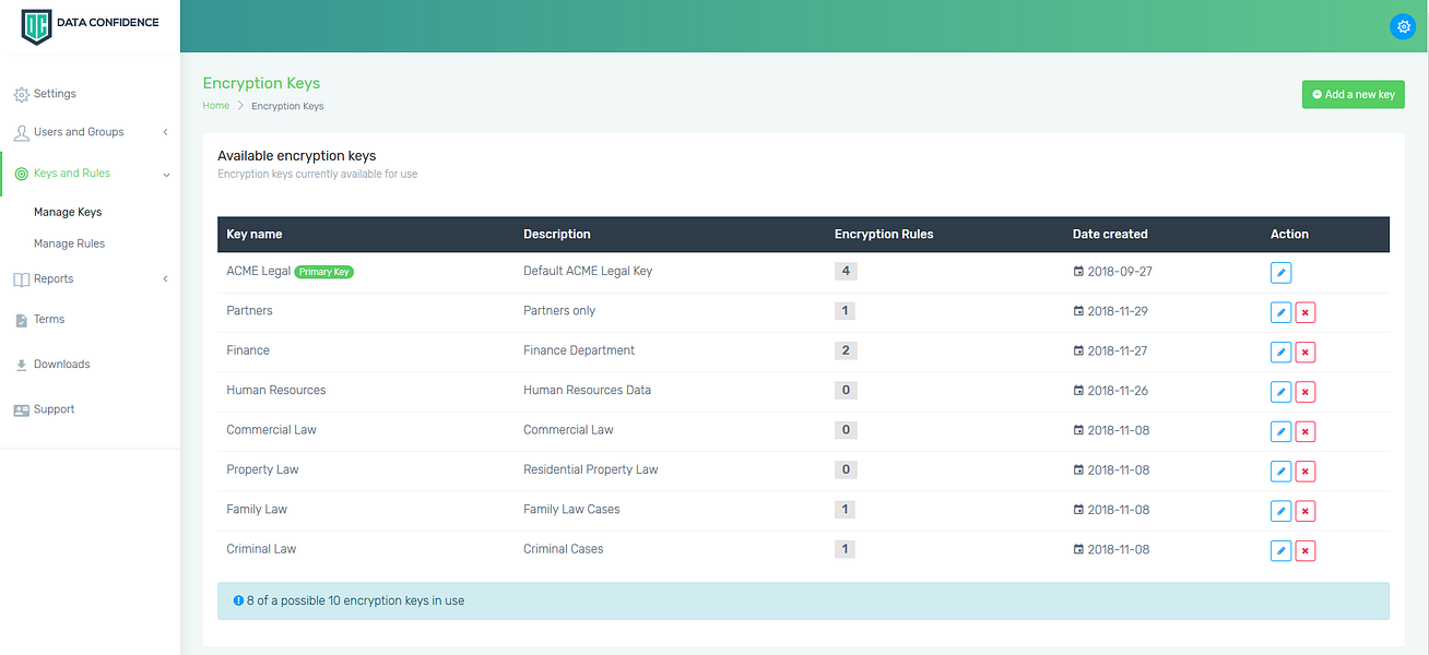 SmartEncrypt