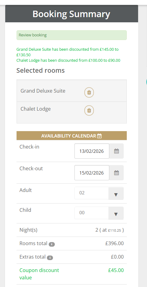 Screenshot of a WordPress backend interface displaying coupon management features for a hotel booking system.