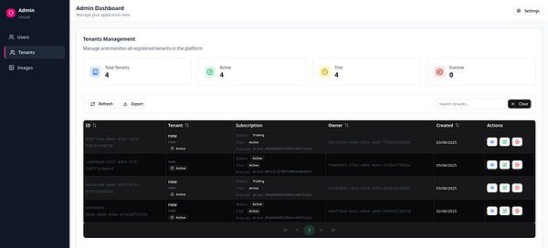 The image displays an admin dashboard for managing tenants in an application.