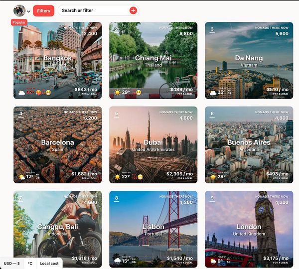 World map displaying estimated digital nomad populations in 2023 across various countries with color-coded population ranges.