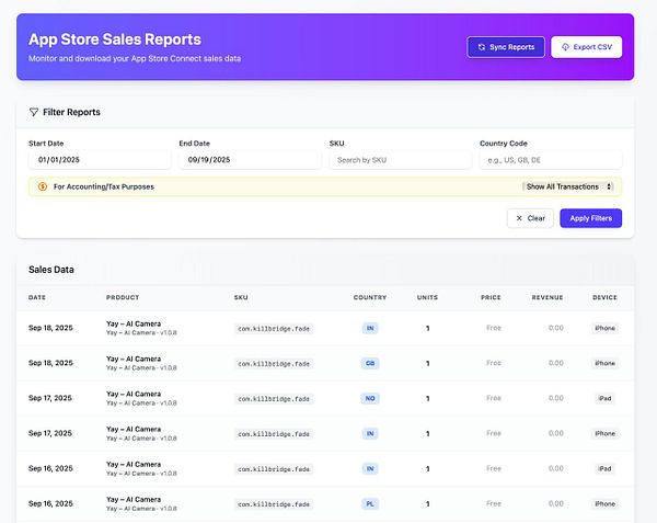 The image displays a user interface for an App Store Sales Reports tool.