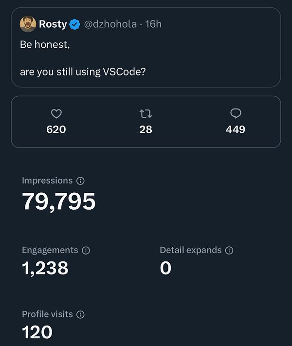 A viral Twitter post by user Rosty discussing the use of VSCode.