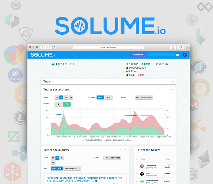 Solume.io
