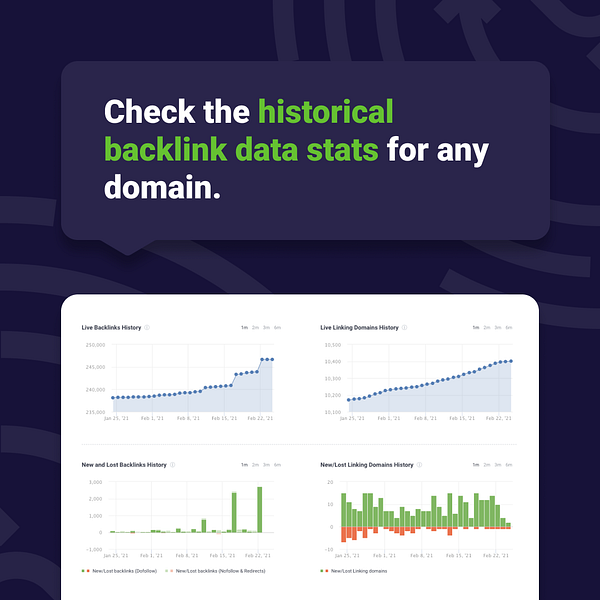 Free Backlink Checker by SEO PowerSuite