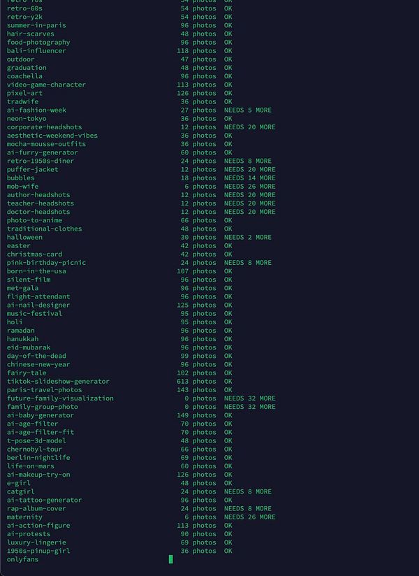 A digital artwork of a robot head with a rounded antenna and digital green eye, featuring the text 'Minimum' on its chest against a circuit board background.