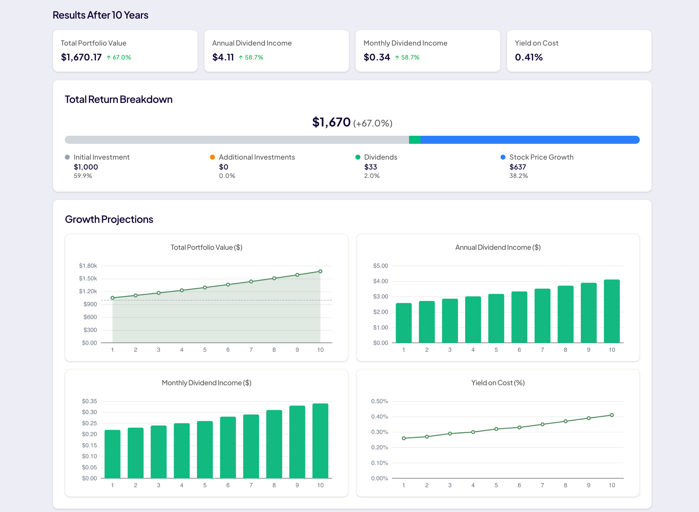 TickerLeague – Explore markets with data, rankings, calculators, and skill-based games? — GLOBAL — ERYU PROJECT