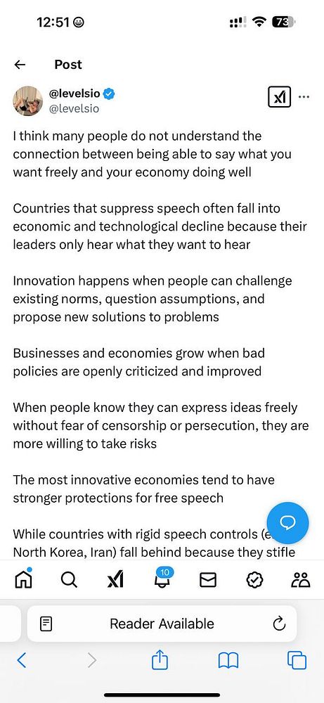 A Twitter post discussing the importance of free speech for economic growth and innovation.