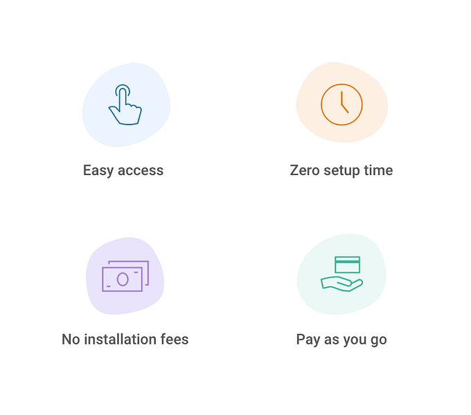 Workativ Automate