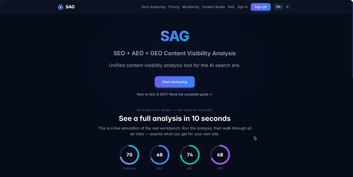 SAG