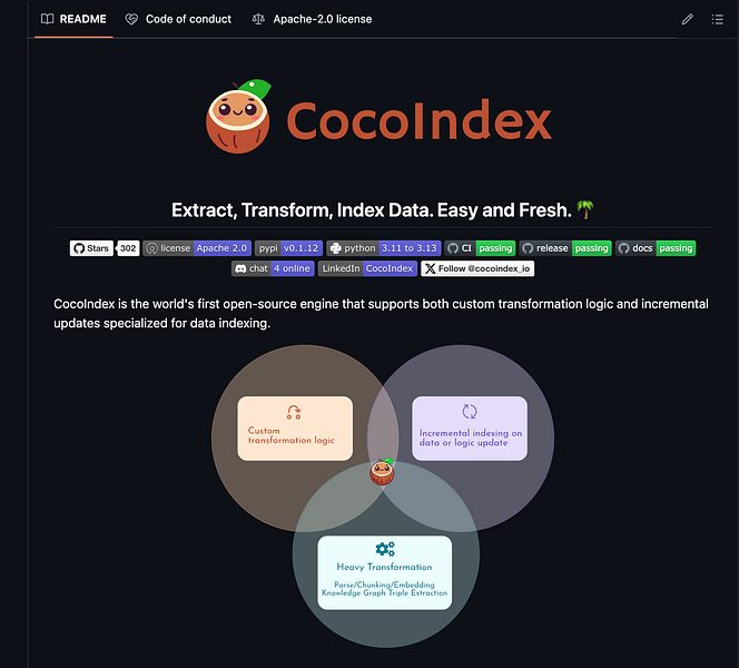 cocoindex
