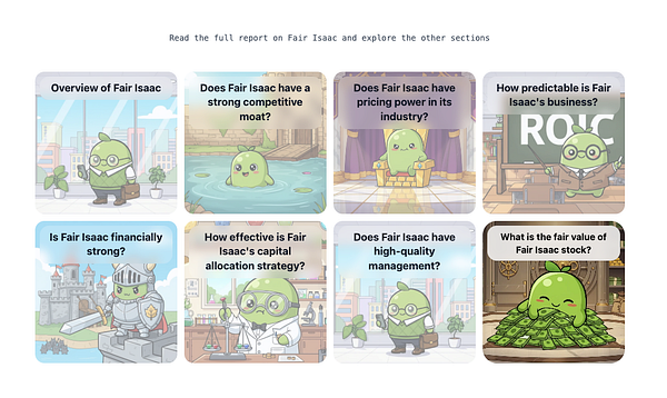 The image features a grid of cartoon-style illustrations related to Fair Isaac, each with a question about the company's financial aspects.