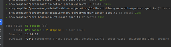 Dashboard showing statistics of automatically generated tests with various metrics and a 'Vibe Coding' gauge meter.