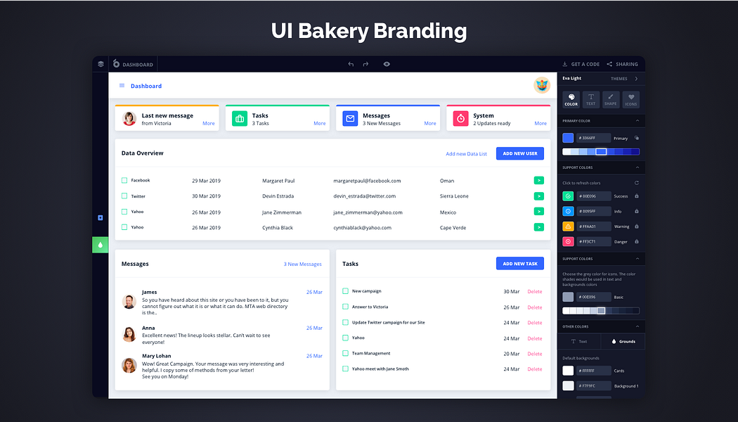 UI Bakery