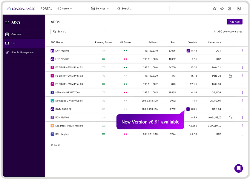 Loadbalancer ADC Portal