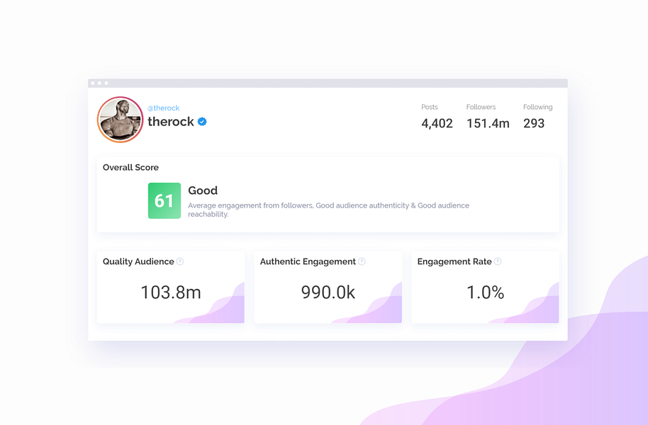 Hypevertise Instagram Auditor
