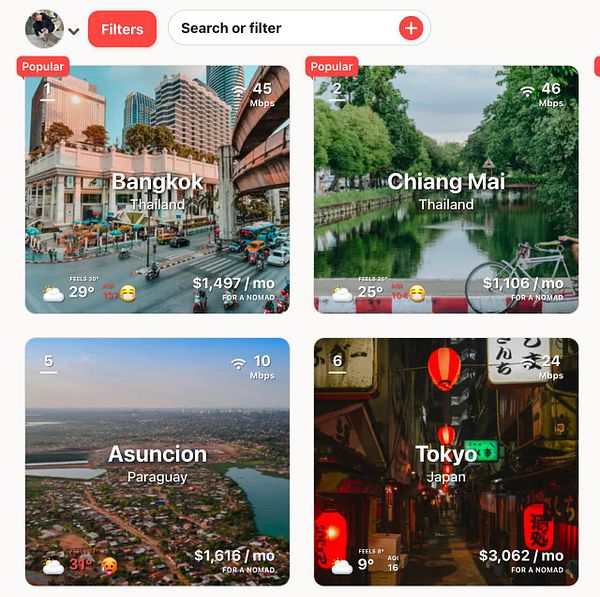 The image displays a grid of popular cities for digital nomads, showcasing their internet speeds, costs, and weather conditions.