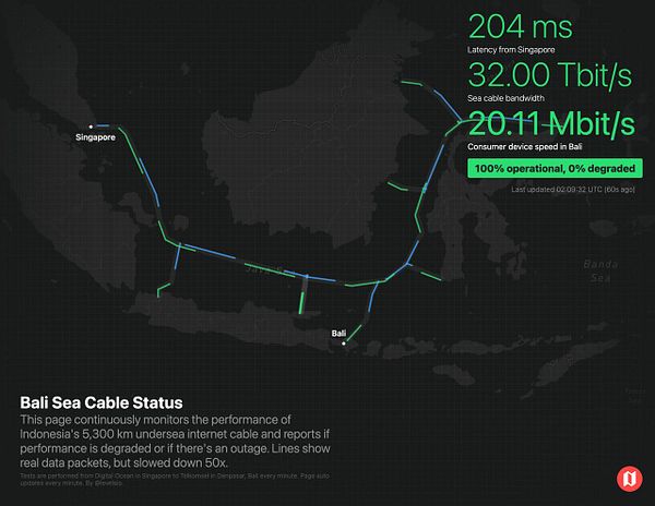 Screenshot of an error page on baliseacable.com indicating a 500 Internal Server Error.