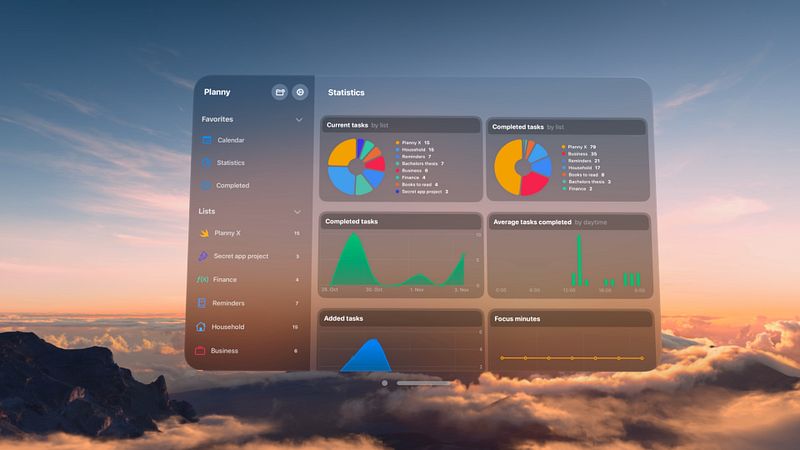 Screenshot of Planny X • Daily Planner