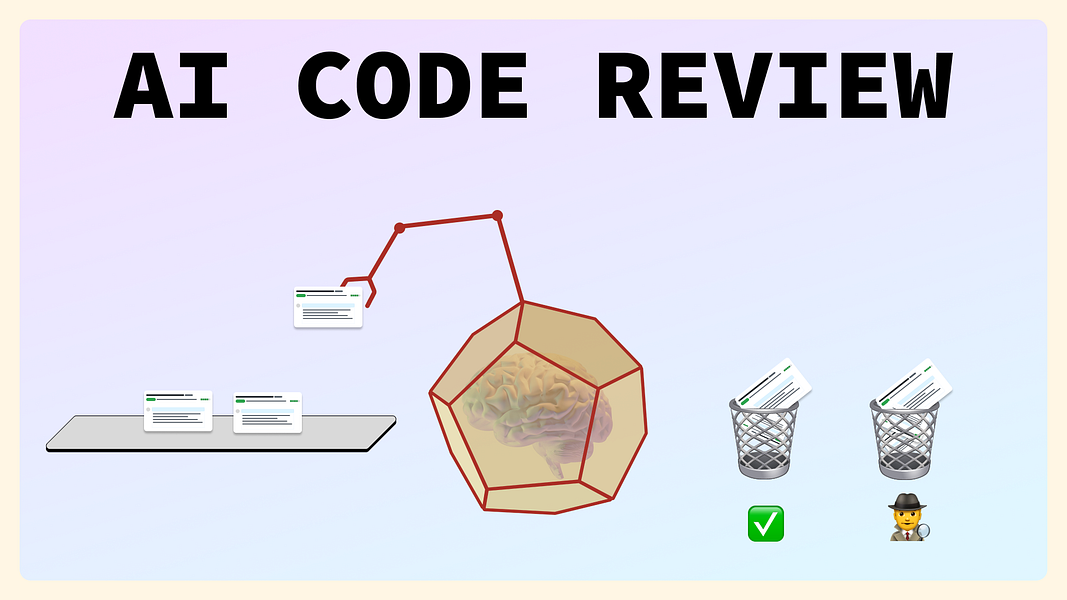 Codeball