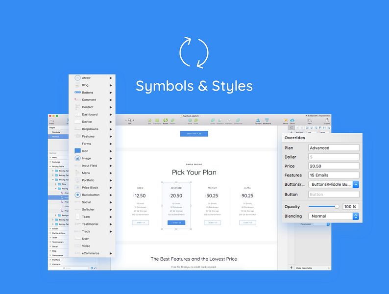 Method Wireframe Kit