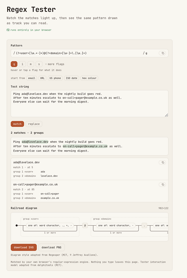 Screenshot of a Regex Tester tool interface with test input and output details for regex matching.