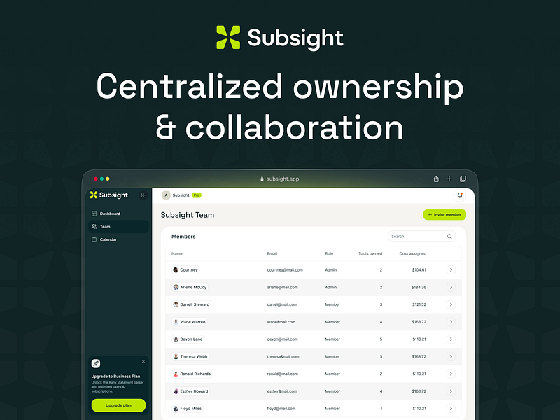 Subsight