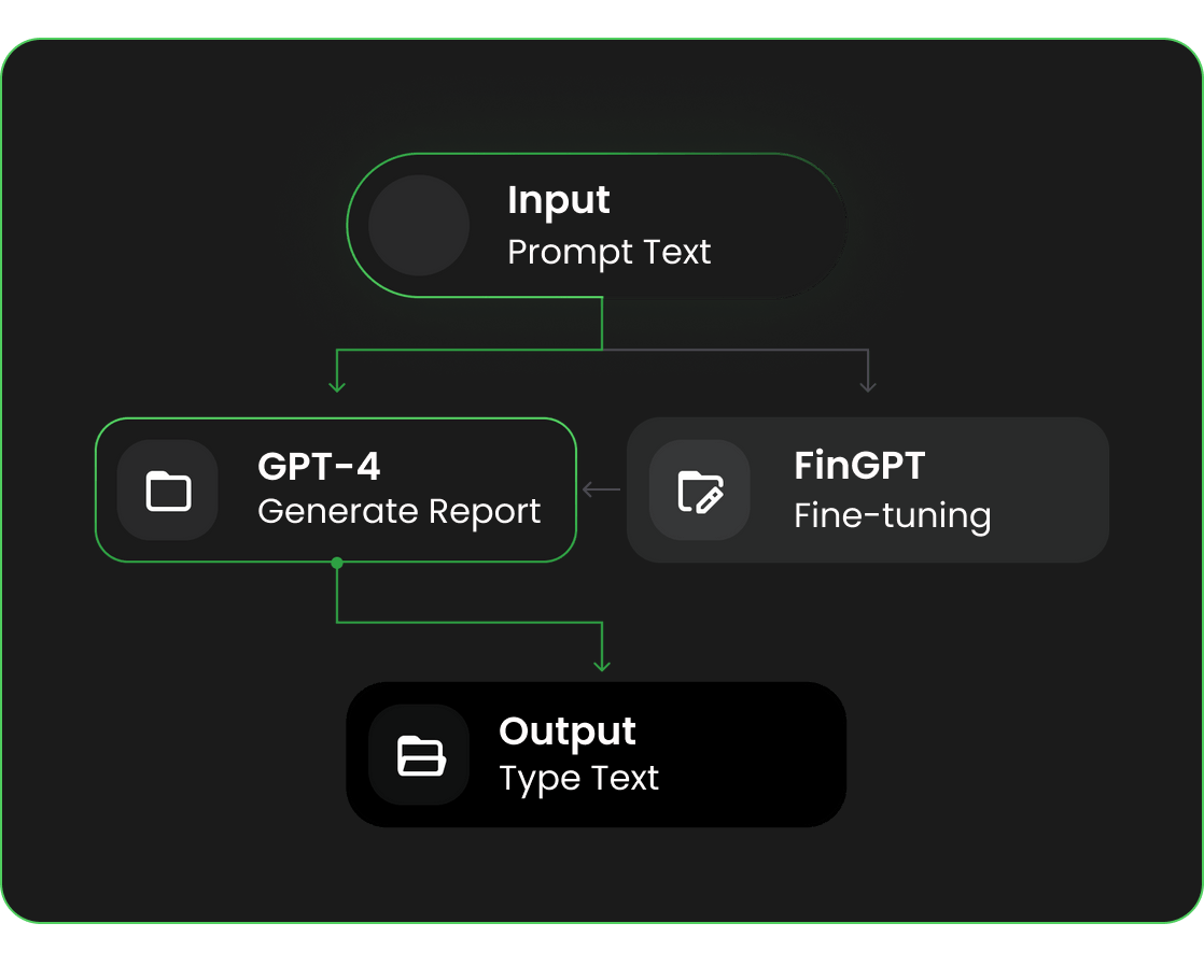 Modelfuse
