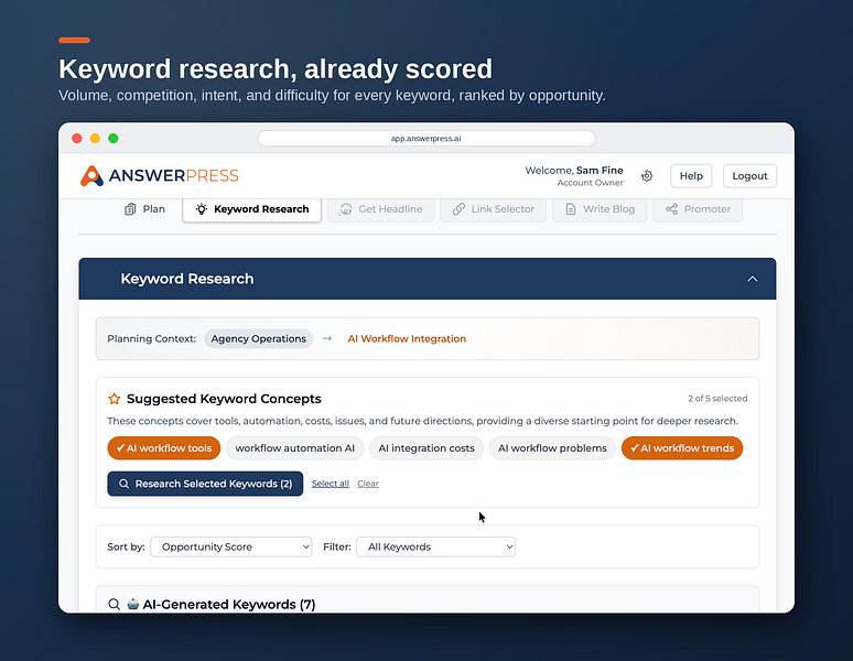 AnswerPress