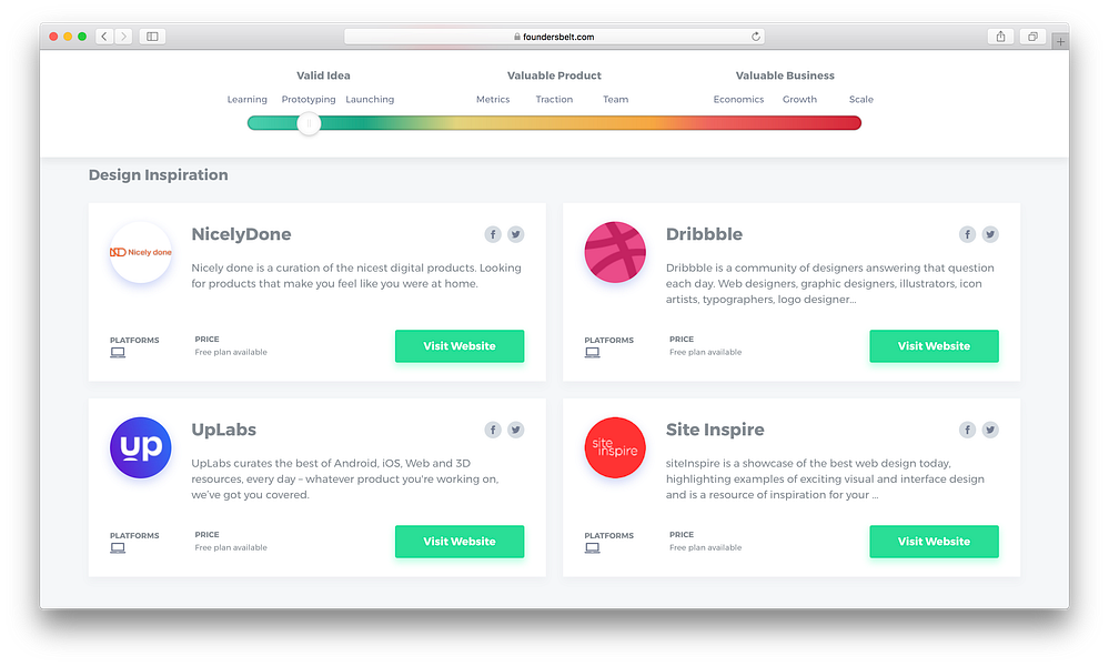 Founders Belt