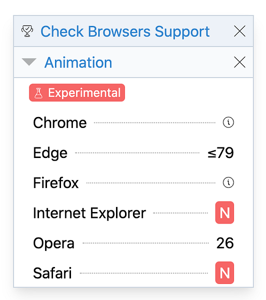 Check Browsers Support