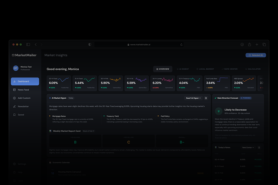 MarketMailer