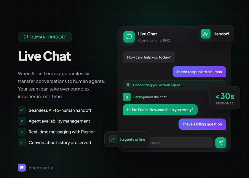 ChatReact