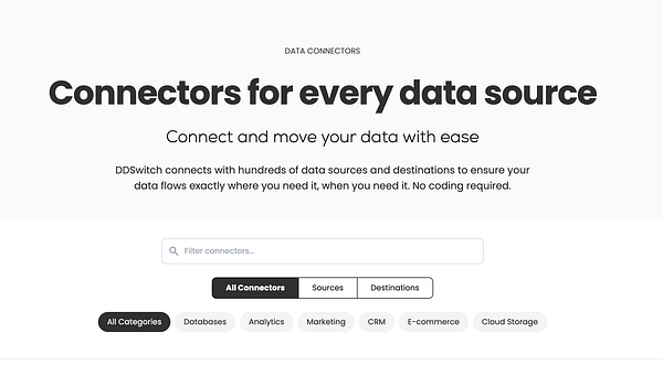 The image displays a user interface for data connectors with a prominent search bar and category options.