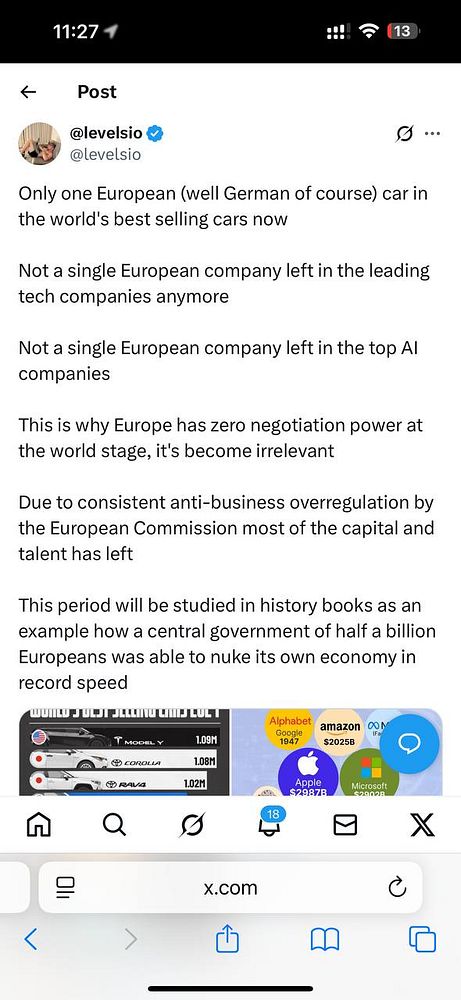 The image features a social media post discussing Europe's declining presence in major industries, particularly in technology and automotive sectors.