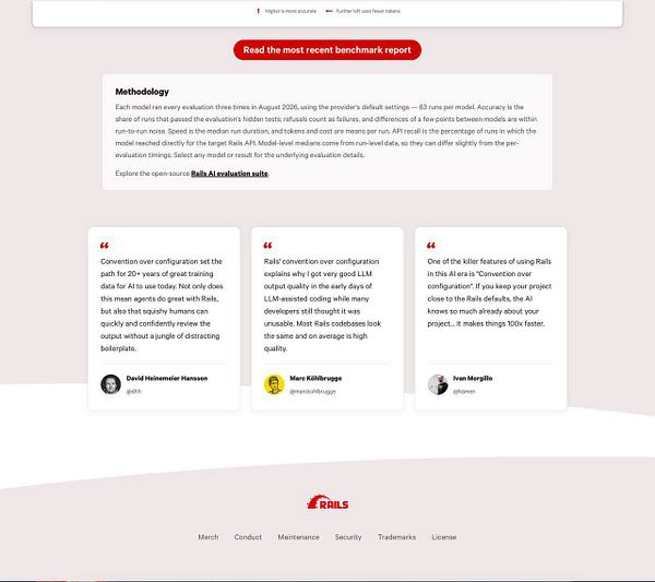 Screenshot of the Ruby on Rails homepage featuring a banner about Ruby on Rails 7 and a navigation menu.