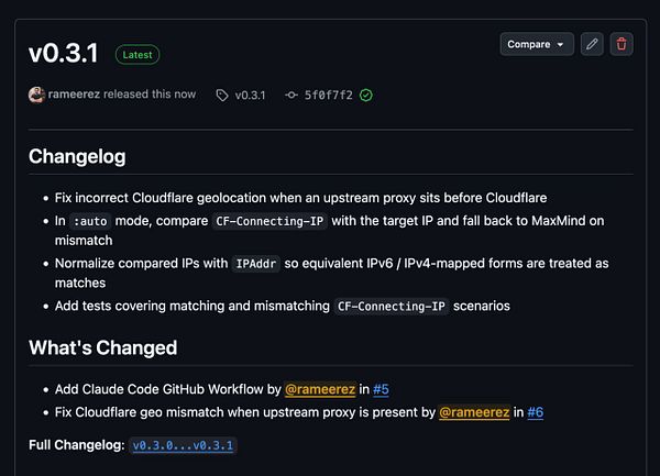 GitHub repository page for the 'trackdown' gem showing the README file, navigation options, and recent commit history.