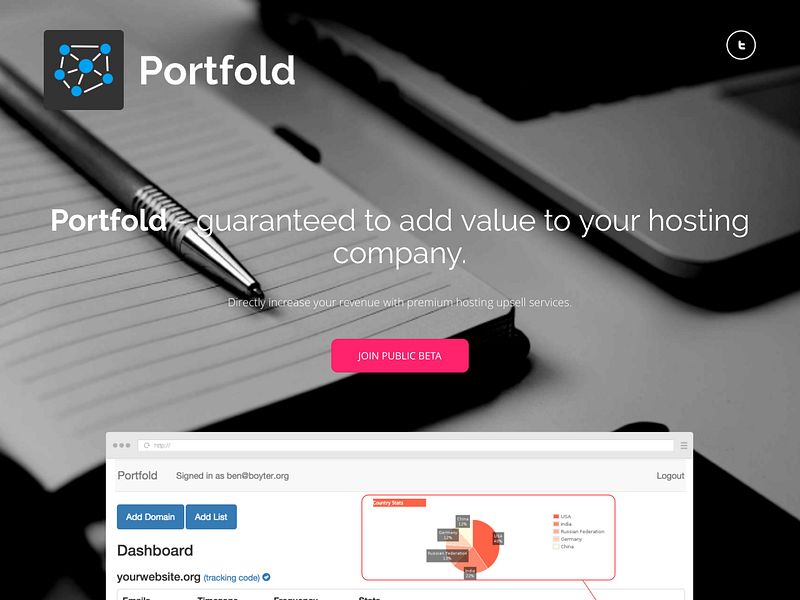 Portfold
