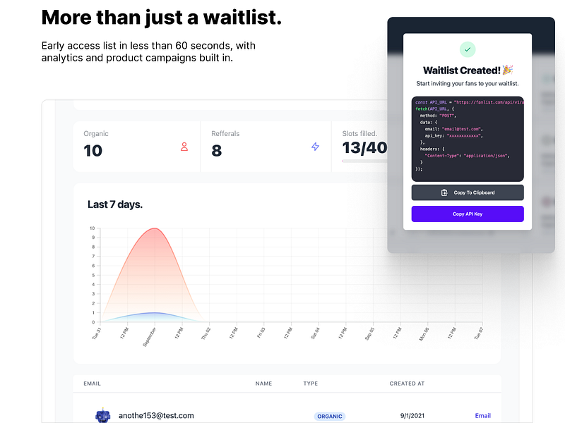 Fanlist
