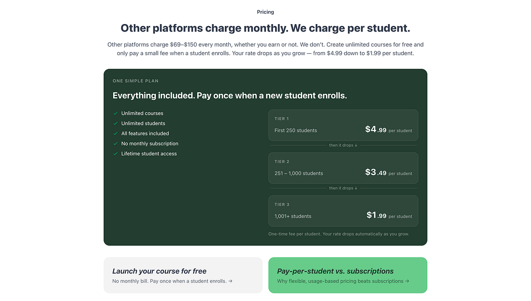 learnfrom.co